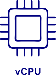 ICON vCPU