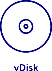 ICON vDISK