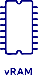 ICON vRAM